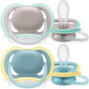 Philips Avent Ultra Air Deco Schnuller 2er-Pack 18+m, Grau/Blau