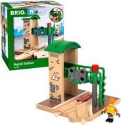 BRIO Signalstation